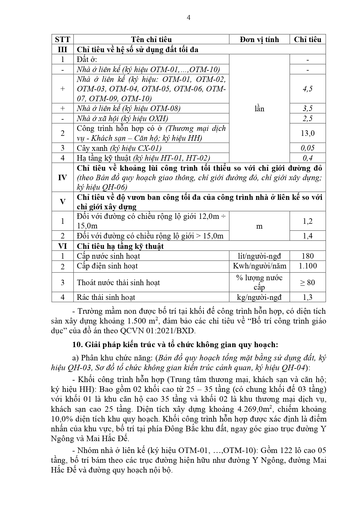 PHÁP LÝ ECO PALACE CỦA ECO PARK ĐẮK LẮK